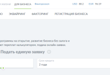 Кредиты для юр лиц: их виды и особенности оформления, где найти самые выгодные предложения